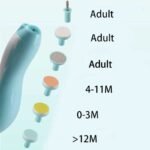 Safe Baby Nail Clipper Set, Electric Baby Nail Trimmer for Newborn or Toddler - Image 4